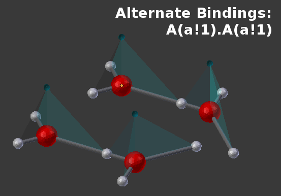 ../_images/SimpleBindingA_A_0_alternates.png