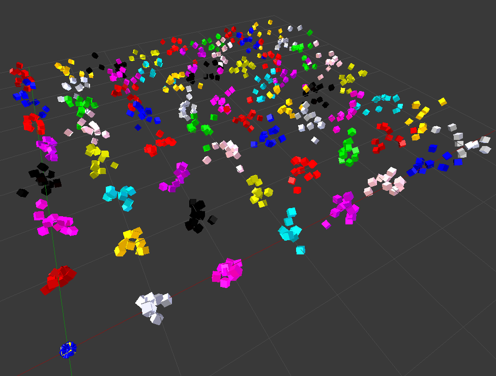 ../_images/data_model_color_mols.png