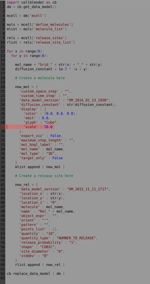 ../_images/data_model_script_scale_to_10.png